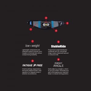 LUMEN 200 WAIST LIGHT - Imagen 5